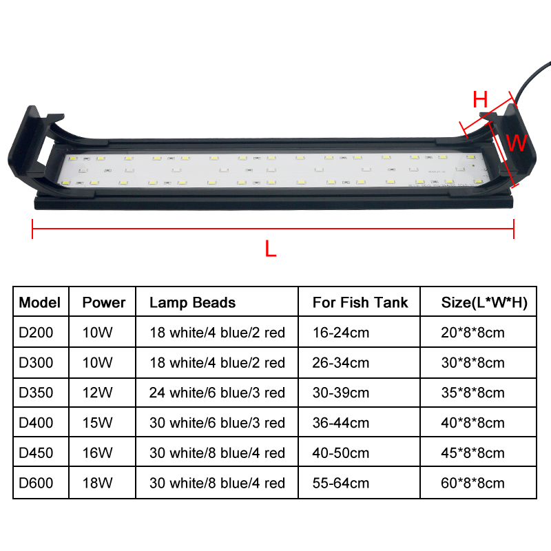 Lampu LED Akuarium untuk 16-64 - Aquarium Plant Iron ulasan dan harga