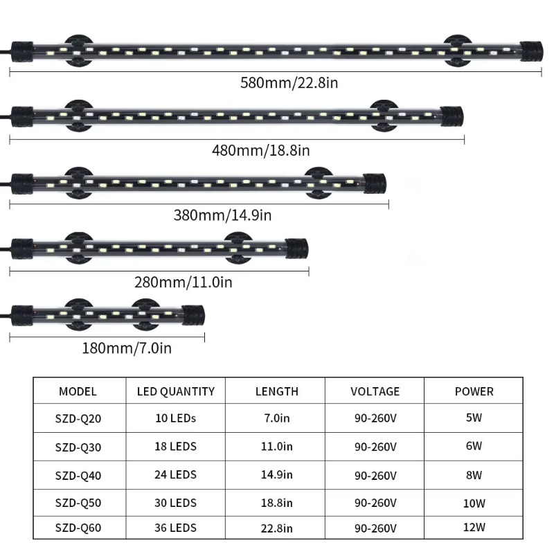 Lampu LED RGB Spektrum Penuh u - Planted Aquarium Hanging Light ulasan dan harga