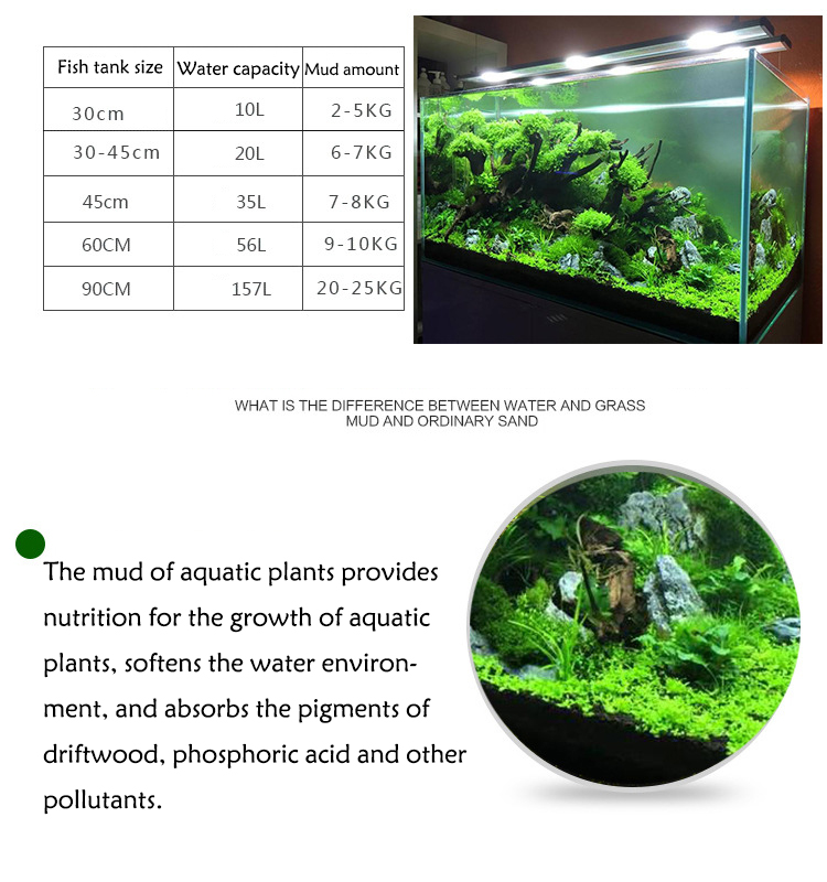 Bibit Tanaman Akuarium Tanah T - Aquarium Planted Tank Substrate ulasan dan harga